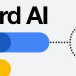 Google Bard ya solicita tu ubicación